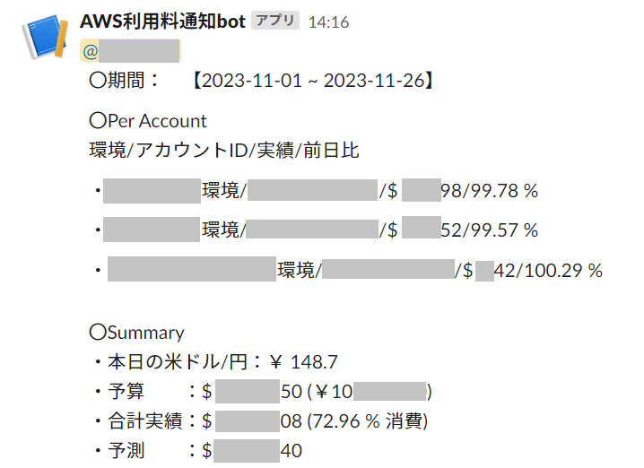 項目追加後のメッセージ内容