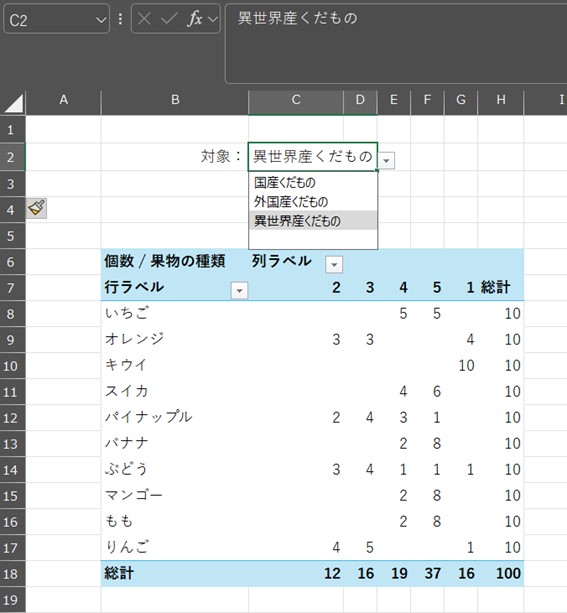 異世界産くだものがプルダウン選択の対象に加わり、異世界産くだものリストのピボットテーブルが表示されている