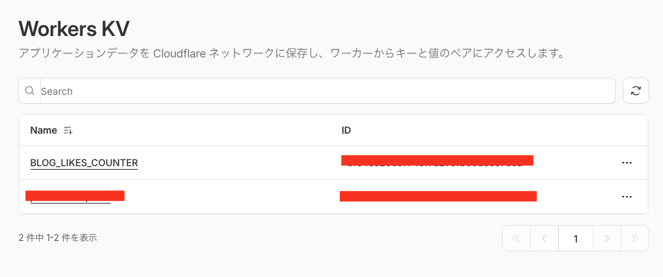 ダッシュボード画面(KV)のスクショ