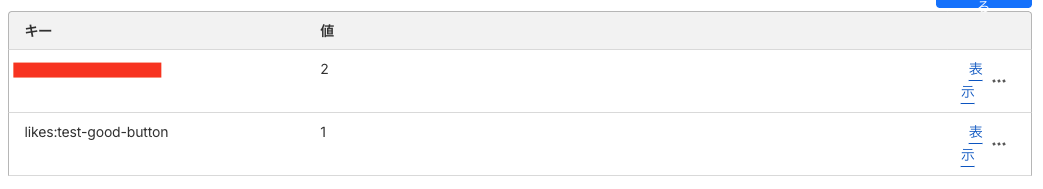 Cloudflareダッシュボード画面