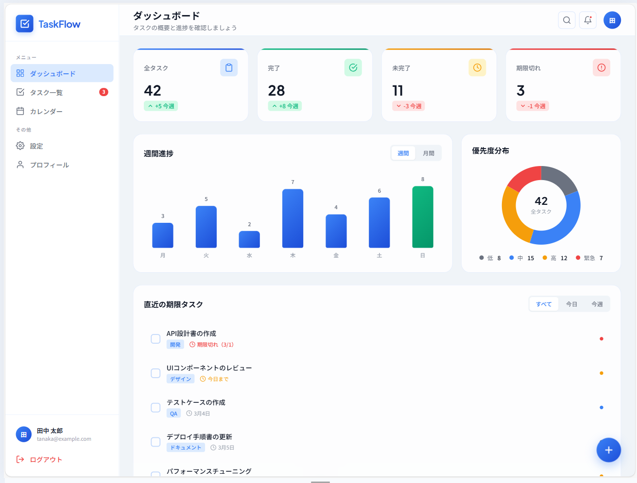 使用するモック画面