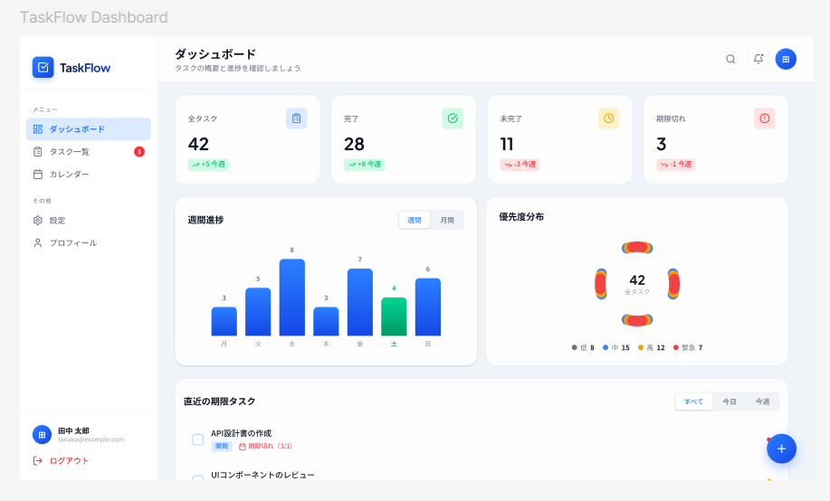 Figma反映後の画像
