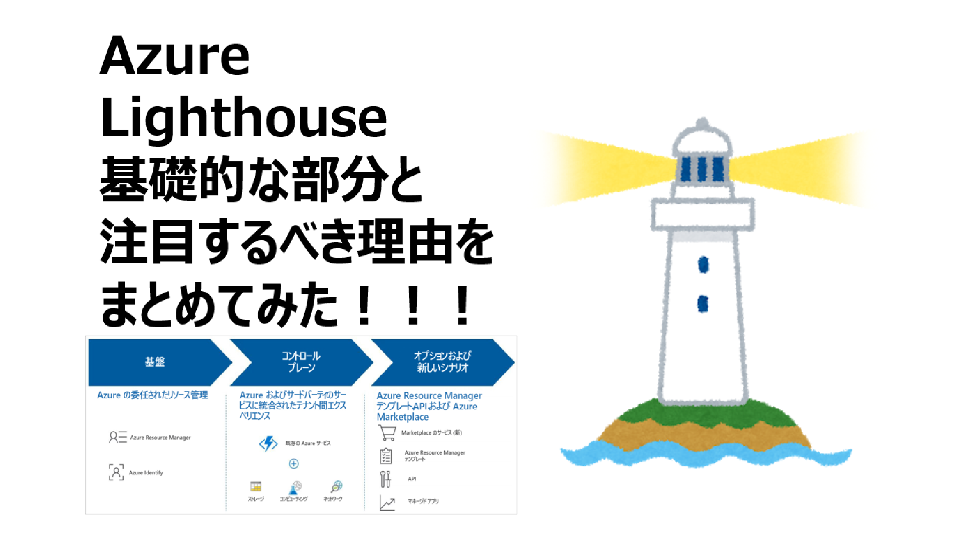 azblob://2022/11/11/eyecatch/2020-02-14-what-is-azure-lighthouse-000.png