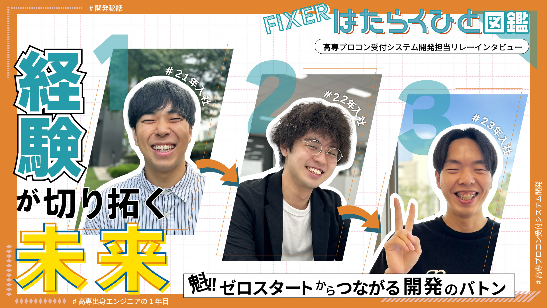 【FIXERはたらくひと図鑑】 経験が切り拓く未来 ［魁！！ゼロスタートからつながる開発のバトン ］
