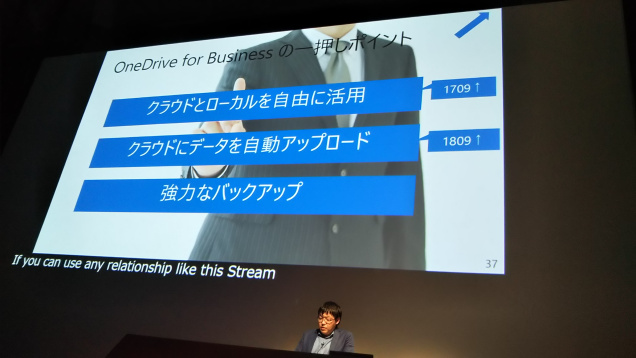 OneDrive for Businessの一押しポイント